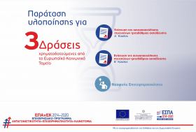 Παράταση 6 μηνών στην υλοποίηση 3 Δράσεων ενίσχυσης της Επιχειρηματικότητας του Ευρωπαϊκού Κοινωνικού Ταμείου