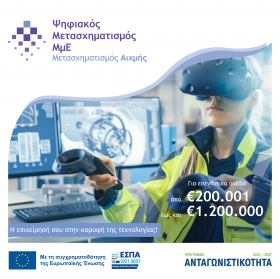 Δράση «Ψηφιακός Μετασχηματισμός Αιχμής ΜμΕ» – Υποβληθείσες αιτήσεις ανά κατηγορία περιφέρειας 