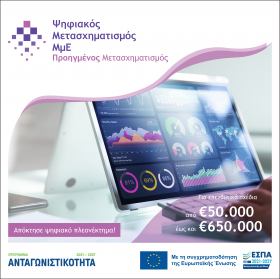 Δράση «Προηγμένος Ψηφιακός Μετασχηματισμός ΜμΕ» – Υποβληθείσες αιτήσεις ανά κατηγορία περιφέρειας