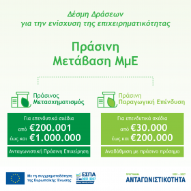 Ενημερωτικό video για τη Δέσμη Δράσεων “Πράσινη Μετάβαση ΜμΕ” του Προγράμματος “Ανταγωνιστικότητα" 2021-2027